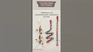 Опасные игрушки для попугаев