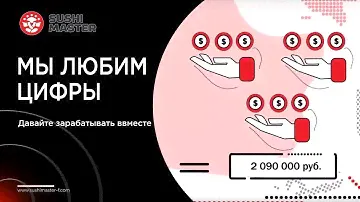 Франшиза в цифрах | Суши мастер - сеть ресторанов японской кухни №1